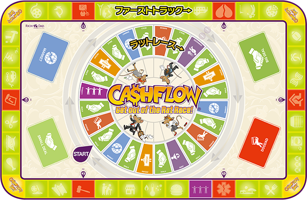 キャッシュフロー 日本語版?CASHFLOW Get out of the Rat Race